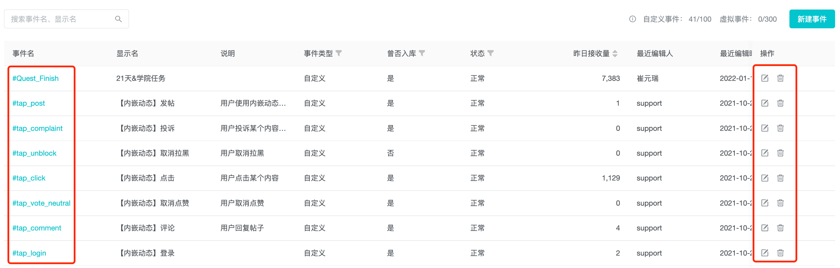 查看、编辑、删除事件