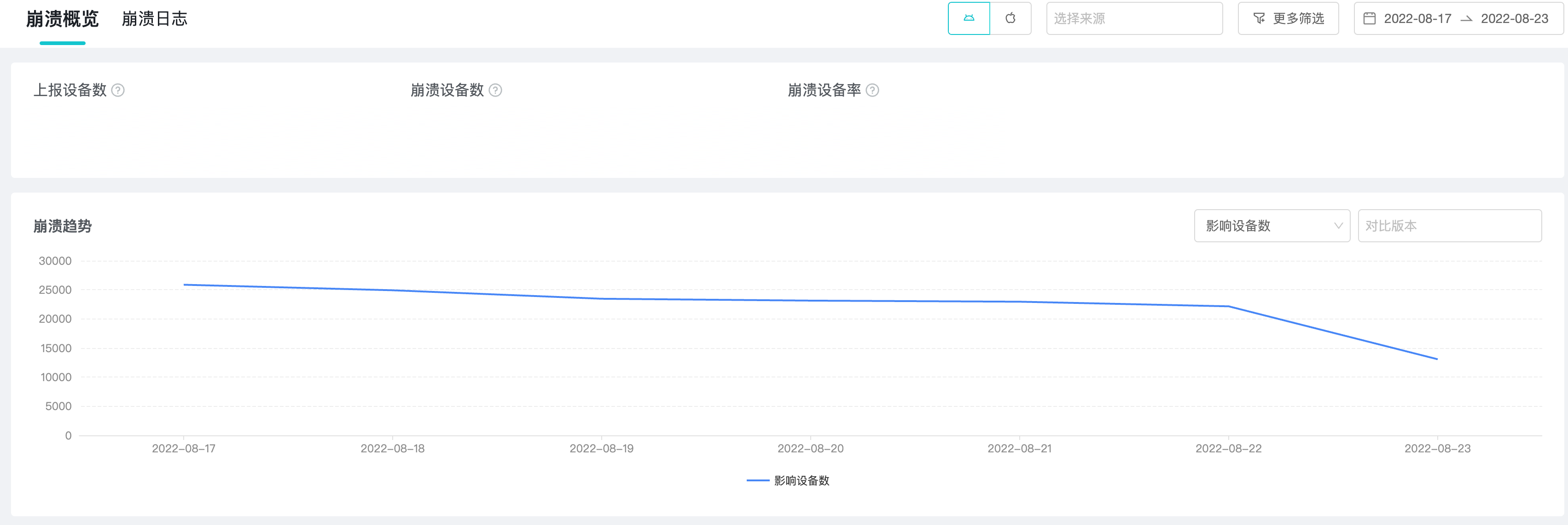 观测程序的运行稳定性